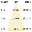 114159 Isoled GU10 LED Strahler 5W, prismatisch, warmweiß, CRI90 Produktbild Additional View 2 S