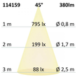 114159 Isoled GU10 LED Strahler 5W, prismatisch, warmweiß, CRI90 Produktbild Additional View 3 S