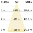 113574 Isoled MR16 Vollspektrum LED Strahler 7W COB Produktbild Additional View 3 S