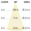 114478 Isoled LED Ein  und Produktbild Additional View 3 S