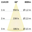 114139 Isoled LED Einbaustrahler Sys 68, 10W Produktbild Additional View 1 S