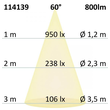 114139 Isoled LED Einbaustrahler Sys 68, 10W Produktbild Additional View 2 S