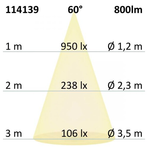 114139 Isoled LED Einbaustrahler Sys 68, 10W Produktbild Additional View 1 L