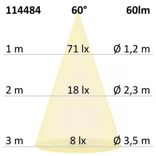 114484 Isoled LED Einbauleuchte MiniAMP Produktbild Additional View 2 L