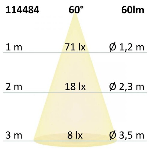 114484 Isoled LED Einbauleuchte MiniAMP Produktbild Additional View 3 L