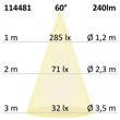 114481 Isoled LED Ein  und Produktbild Additional View 2 S