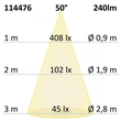 114476 Isoled LED Einbauleuchte Pipe Produktbild Additional View 3 S