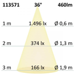 113571 Isoled GU10 Vollspektrum LED Strahler Produktbild Additional View 2 S