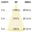 113571 Isoled GU10 Vollspektrum LED Strahler Produktbild Additional View 3 S