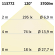 113772 Isoled LED Deckenleuchte Produktbild Additional View 3 S