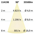 114198 Isoled LED Hallenleuchte Produktbild Additional View 3 S