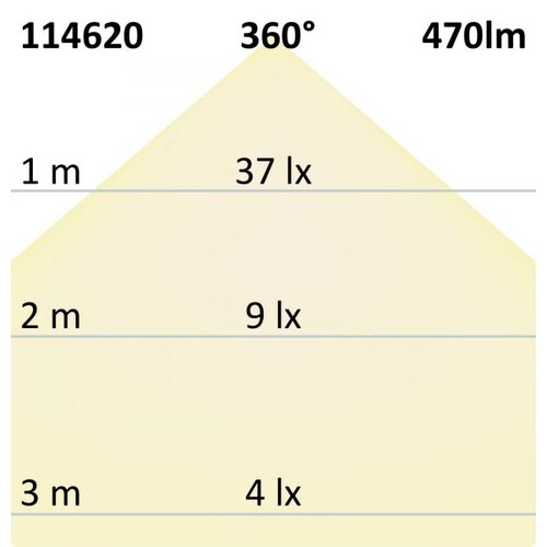 114620 Isoled R7s LED Stab SLIM 6W 78mm warmweiß Produktbild Additional View 2 L