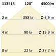 113513 Isoled LED Panel Produktbild Additional View 2 S