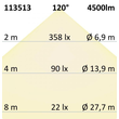 113513 Isoled LED Panel Produktbild Additional View 3 S