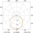 068073 Steinel XLED PRO 240 weiß 20W LED-Strahler 2120lm 3000K Produktbild Additional View 3 S