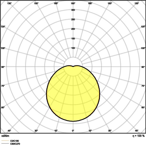 4058075617964 Ledvance SF CIRCULAR 350 V 18W 840 IP44 Decken/Wandleuchte Produktbild Additional View 3 L