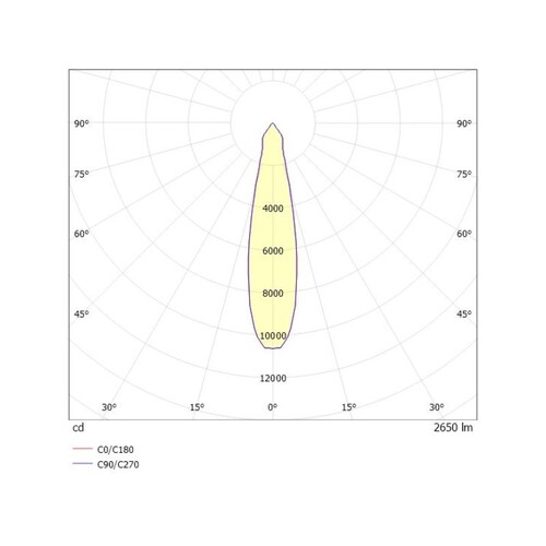 608-003010549040v2 Molto Luce SHOPSTAR LEAN TRACK SCHIENENSTRAHLER MIT grau gr Produktbild Additional View 2 L