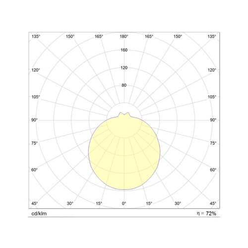 789-42709 MOLTO AURA 8 DL weiß triplex opalglas 2x AGL A60 60W E27 Produktbild Additional View 2 L