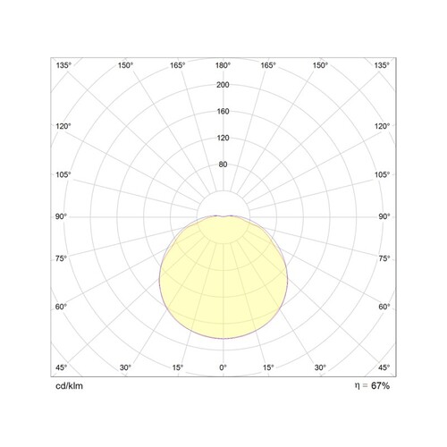 290-127401 Moltoluce Leuchte Range Produktbild Additional View 2 L