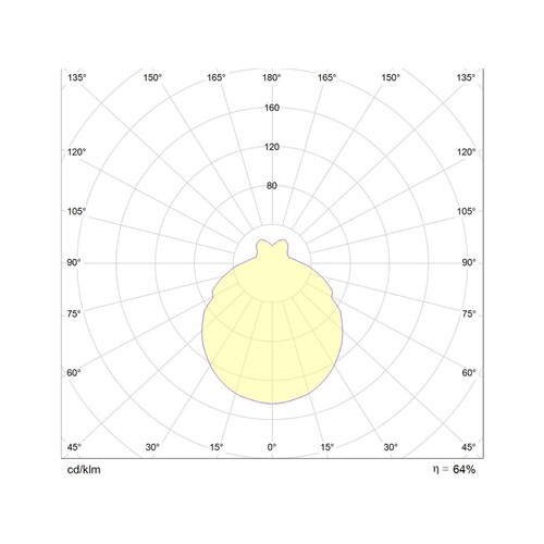 789-42742 Molto-Luce Wandleuchte Aura10 Produktbild Additional View 2 L