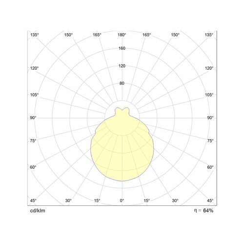 789-42742 Molto-Luce Wandleuchte Aura10 Produktbild Additional View 2 L