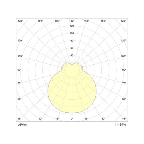 789-42310 Molto Luce Deckenleuchte 2x A60 ECO E27 230V 57W 380x380mm Produktbild Additional View 2 L