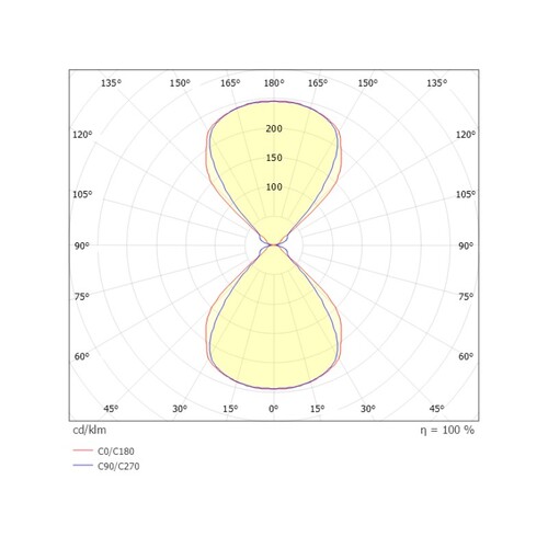 472-291008w Moltoluce Next LED 2x3W Wandleuchte Produktbild Additional View 2 L