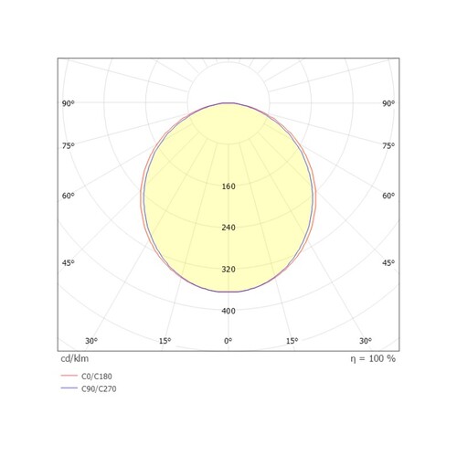 472-643m21s Moltoluce PIATTA LED Produktbild Additional View 2 L