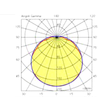 290-133400 MOLTO LUCE 330 WL weiß 1x AGL A60 75W E27 L330B180H120 Produktbild Additional View 2 S