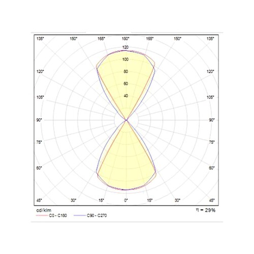 472-291008s Molto Luce Wandleuchte LED 2x3W LeD Produktbild Additional View 2 L