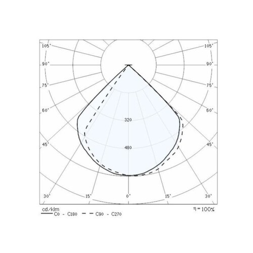 187-303356 Moltoluce Quasar 10 1WB LED Wandleuchte Produktbild Additional View 2 L