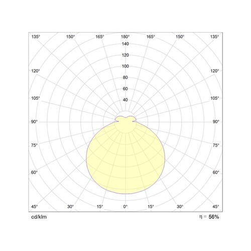 789-56110 Molto Luce Delia Deckenleuchte 2x E27 A60 max. 57W Produktbild Additional View 2 L