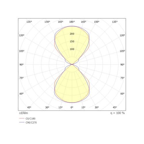 472-291008BGNG1 Molto Luce Next LED 2x3W Wandleuchte Schwarz/Gold Produktbild Additional View 2 L