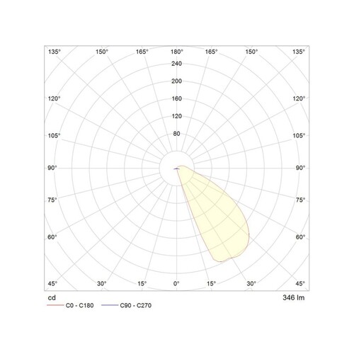 851-s6320w14 Moltoluce Walker LED Produktbild Additional View 2 L