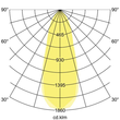 12261073 Brumberg Basic LED 350mA Produktbild Additional View 4 S