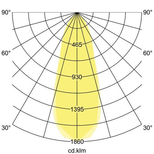 12261073 Brumberg Basic LED 350mA Produktbild Additional View 4 L