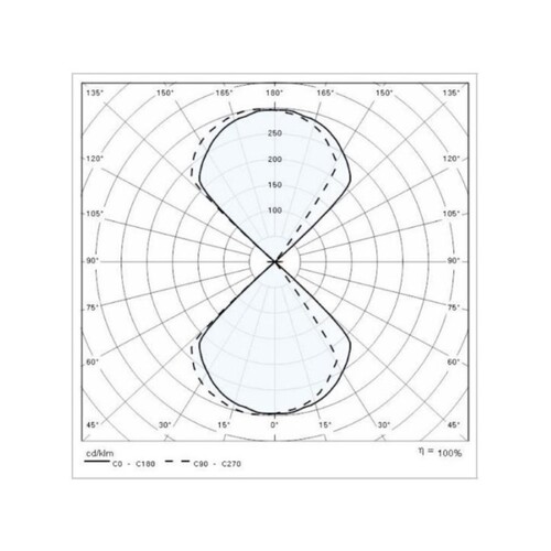 187-303360 Molto Luce QUASAR 10 WL grau met.LED 6W IP44 230V 3000K 100x100x100 Produktbild Additional View 2 L