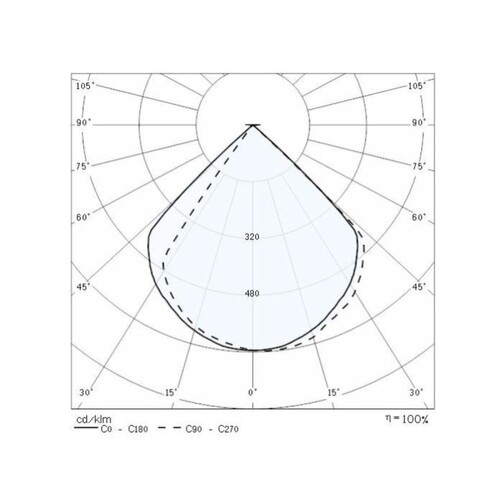 187-303354 Molto Luce Quasar 10 Produktbild Additional View 2 L