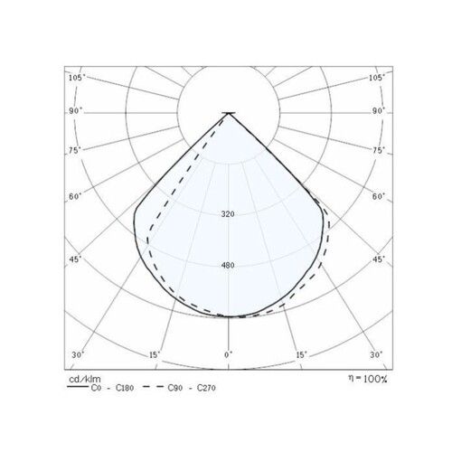 187-303354 Molto Luce Quasar 10 Produktbild Additional View 2 L