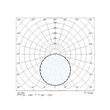 187-303470 Molto Luce DROP 28 LED W/DL anthrazit  1x LED 16W DM276H99 IP44 Produktbild Additional View 2 S