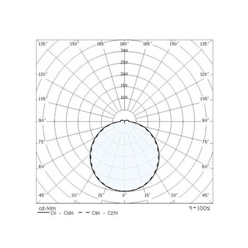 187-303470 Molto Luce DROP 28 LED W/DL anthrazit  1x LED 16W DM276H99 IP44 Produktbild Additional View 2 L