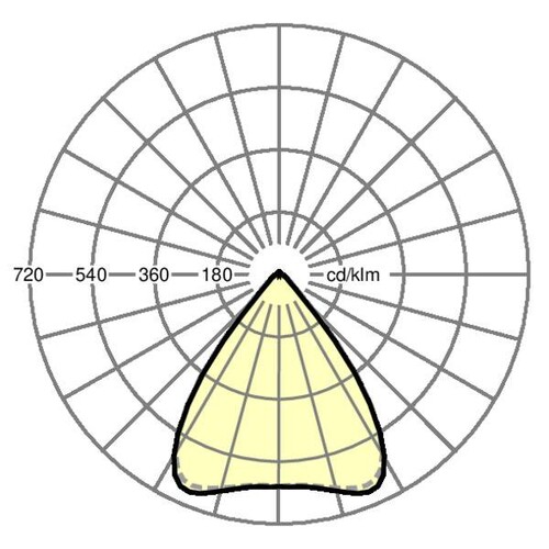 18630404100 Regiolux SDGSOTB/1500 LED 10000lm LF840 Produktbild Additional View 3 L