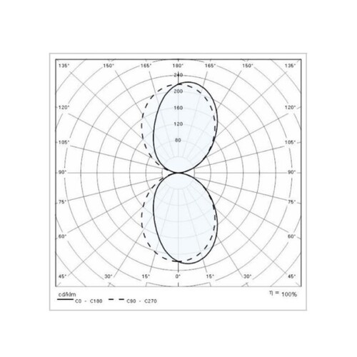 187-303548 Tecnico QUASAR 20 BI WL grau metallic matt  1x LED Produktbild Additional View 2 L