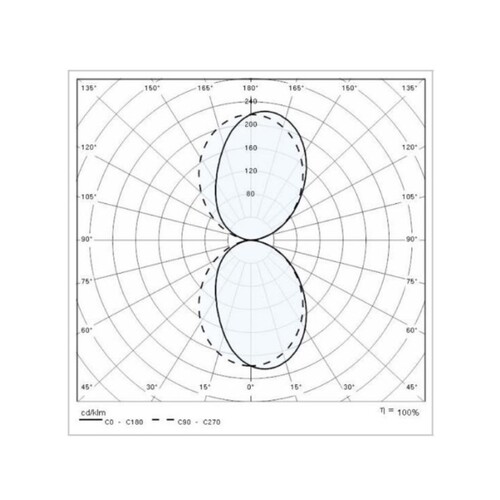 187-303546 Tecnico QUASAR 20 BI WL LED 23W 827lm 3000K anthrazit IP65(69917020) Produktbild Additional View 2 L