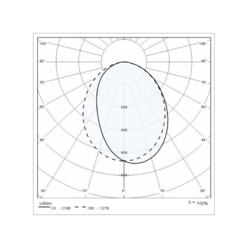 187-303542 Tecnico QUASAR 20 MONO WL grau metallic matt  LED Produktbild Additional View 2 L