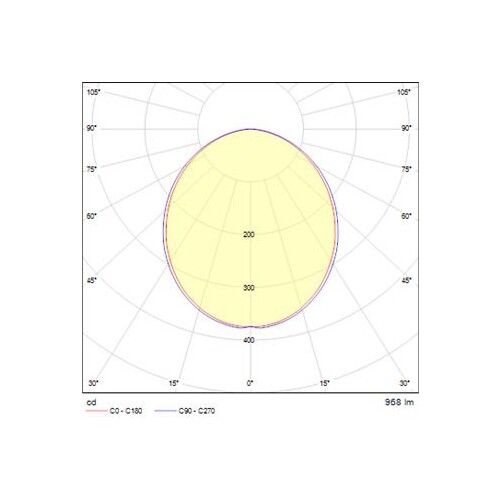 577-128leer Tecnico RIDE AB LEERPROFIL 2000MM ALU ELOXIERT alu eloxiert Produktbild Additional View 2 L