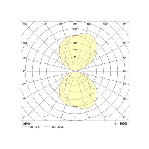 187-303751 Tecnico MIMIK 20 FLAT B WL anthrazit metallic matt  LED Produktbild Additional View 2 L