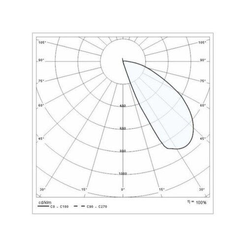 187-304118 Tecnico INSERT 1 EB STRAHLER anthrazit metallic matt  LED Produktbild Additional View 2 L