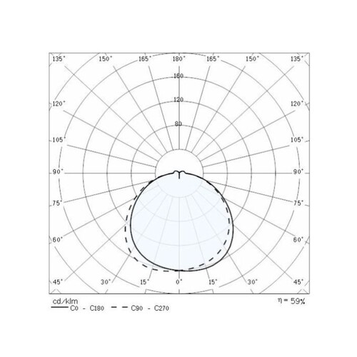 187-004972 Molto Luce DROP 28 W/DL grau metallic matt Produktbild Additional View 2 L