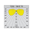 125-51000300 Molto Luce Faro Produktbild Additional View 2 S